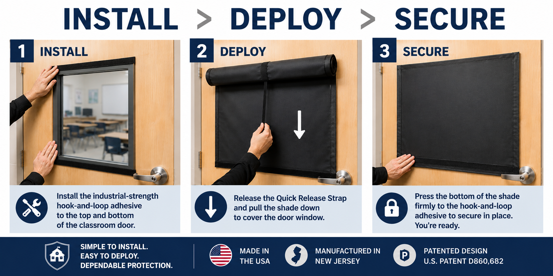 Install Deploy Secure graphic